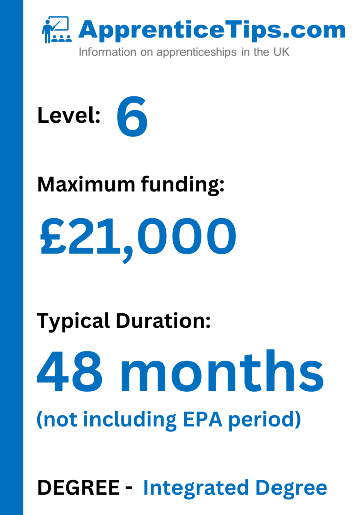 A list of the key information on the apprenticeship. These are, Level 6, maximum funding of £21,000 and typical duration of 48 months not including EPA. 